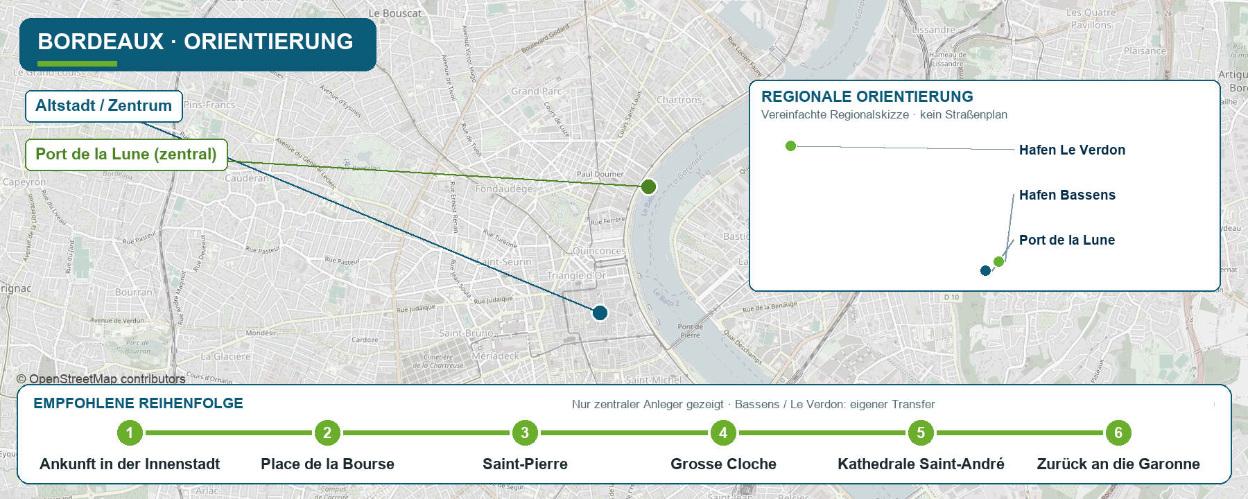 Orientierungskarte für Bordeaux