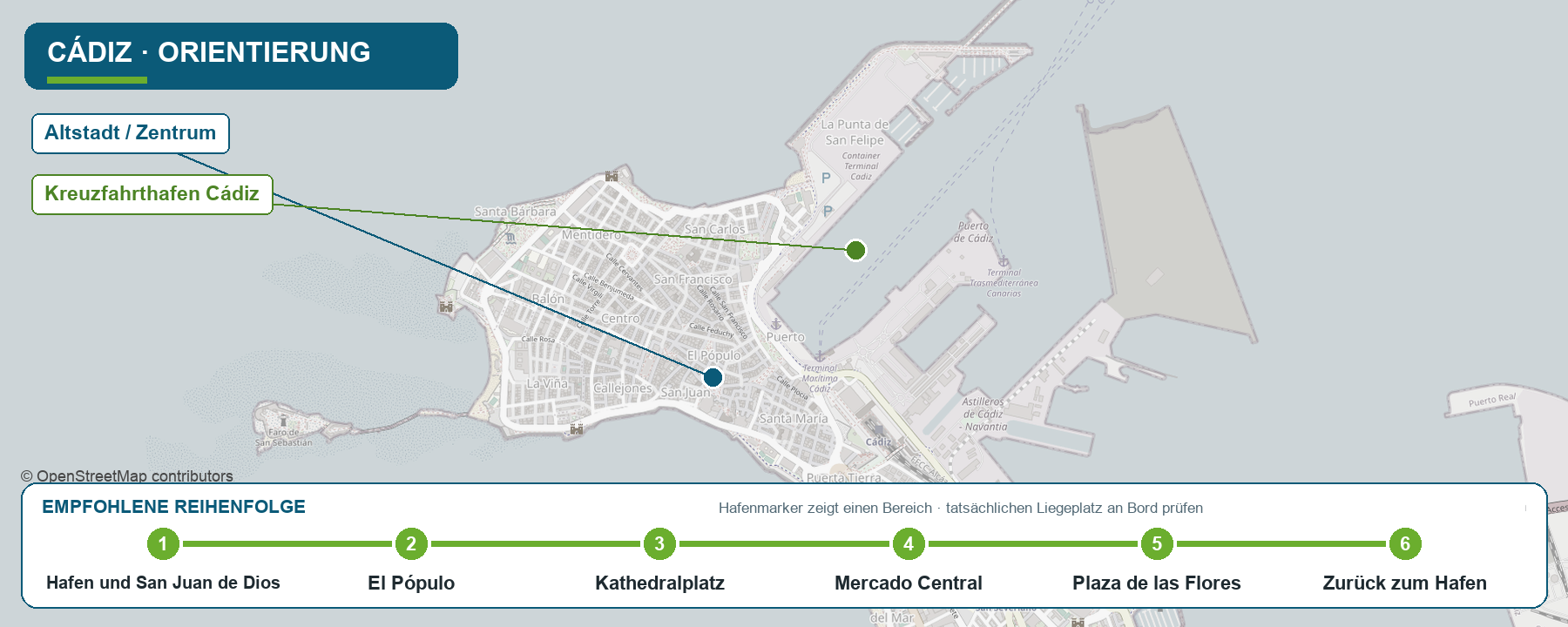 Orientierungskarte für Cádiz