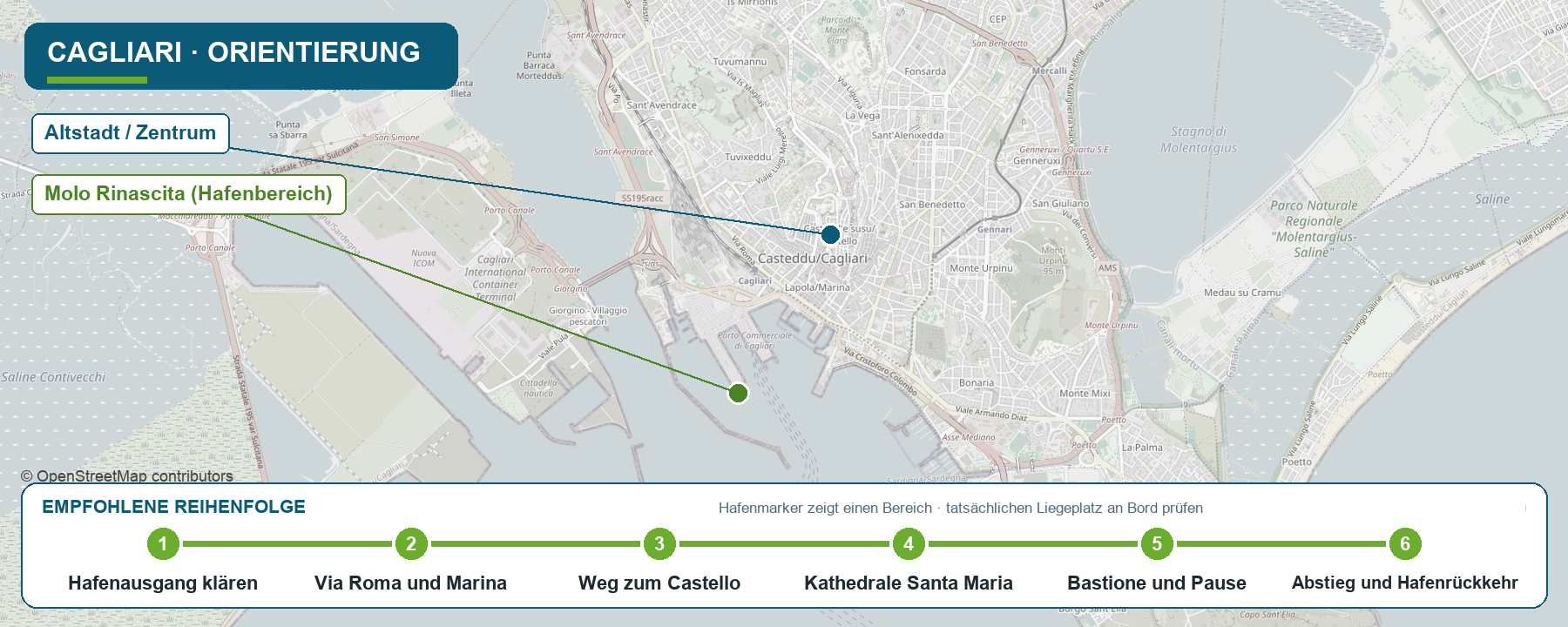 Orientierungskarte für Cagliari