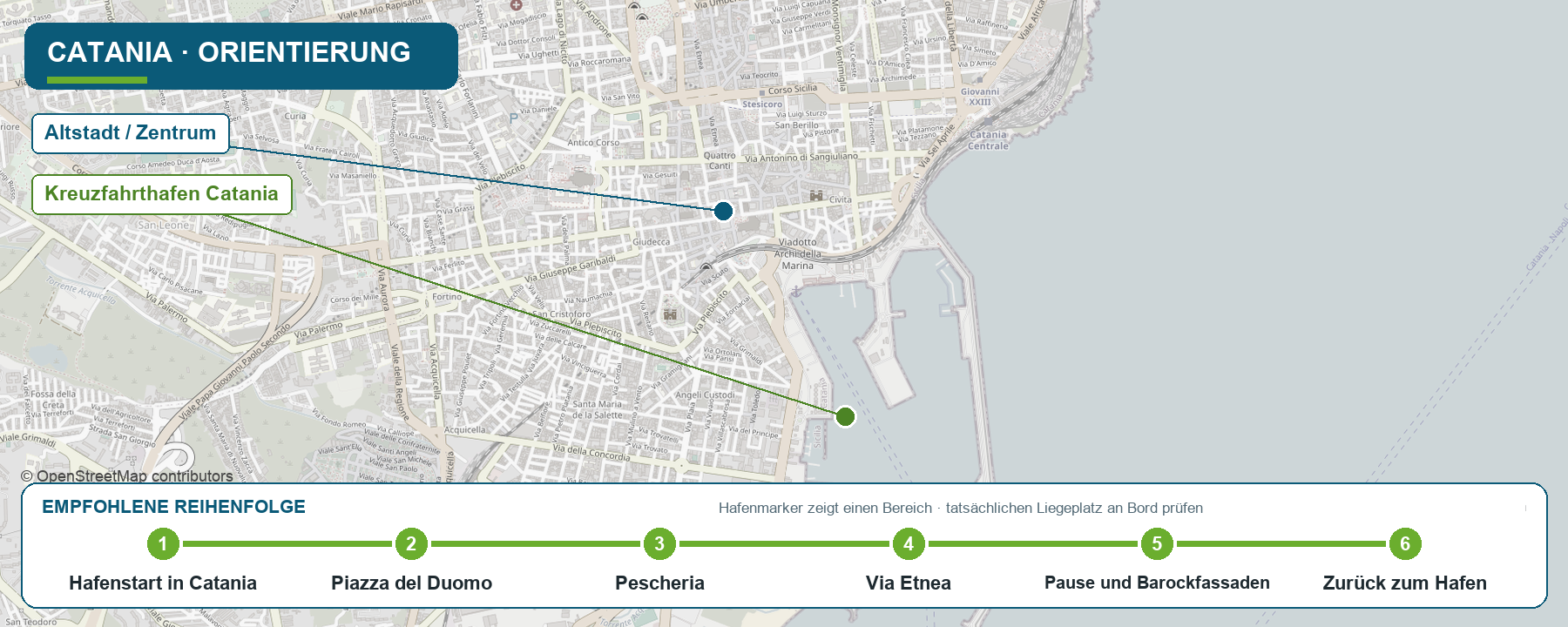 Orientierungskarte für Catania, Taormina & Ätna