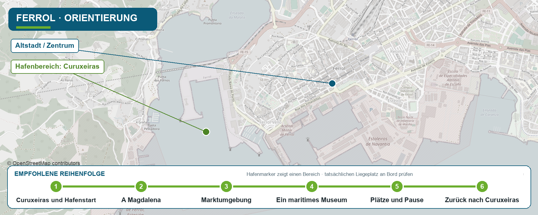 Orientierungskarte für Ferrol