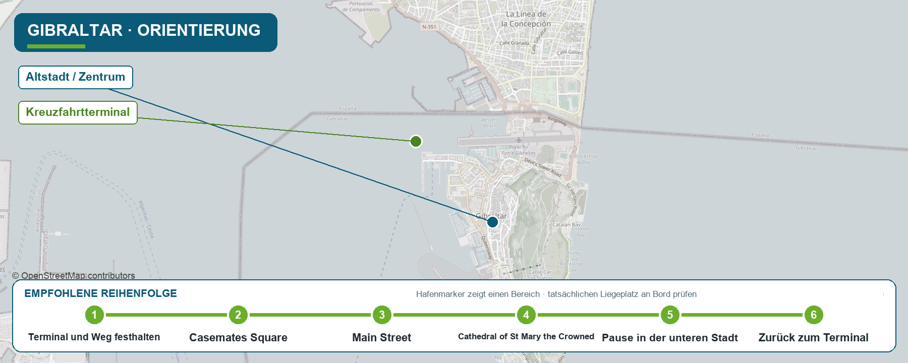 Orientierungskarte für Gibraltar