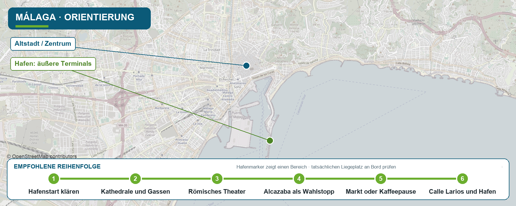 Orientierungskarte für Málaga