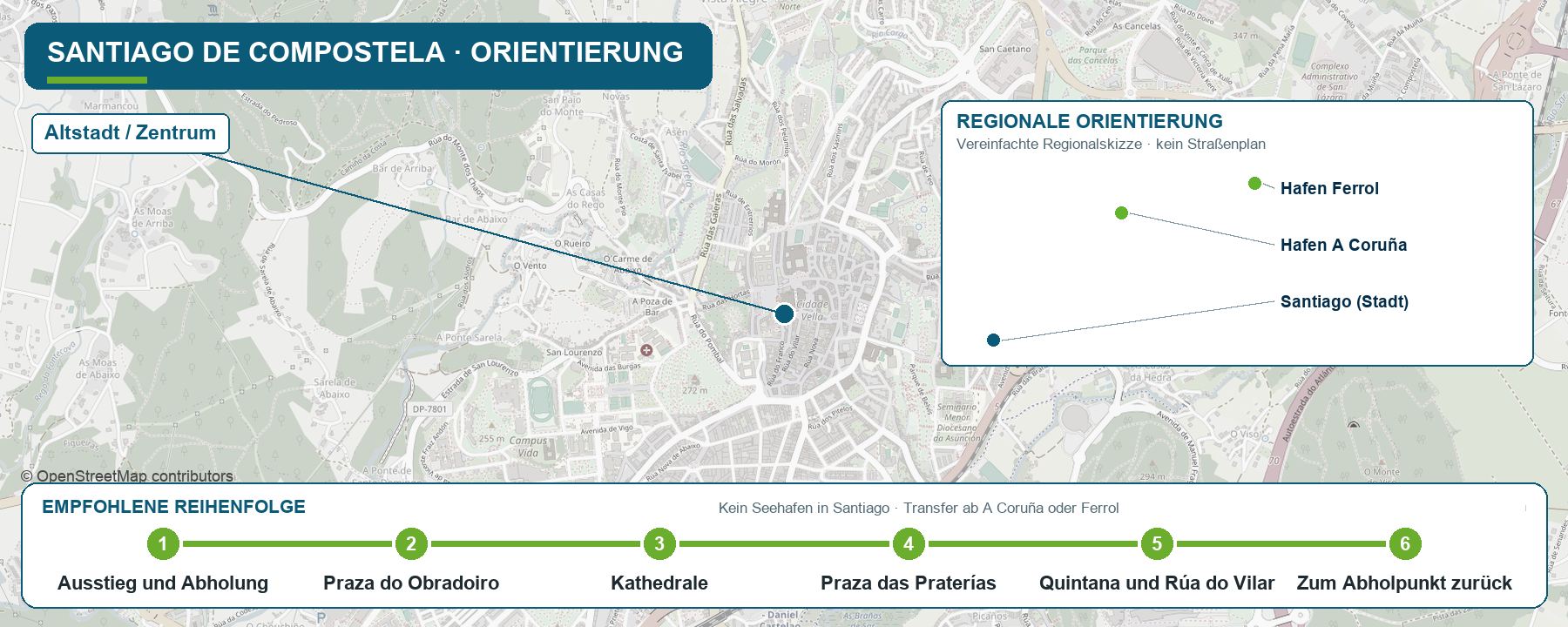 Orientierungskarte für Santiago de Compostela