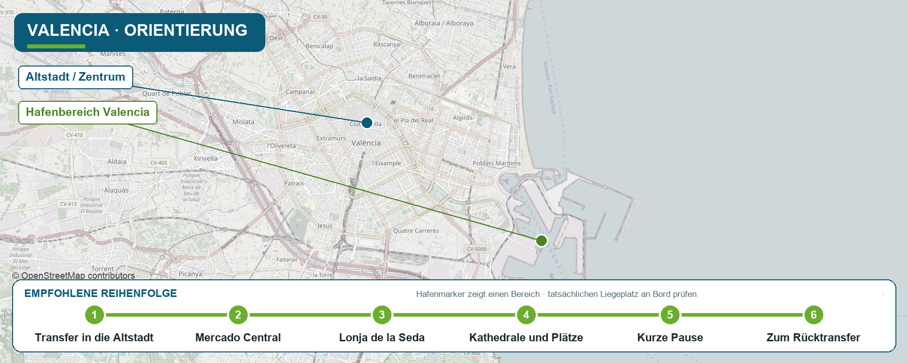 Orientierungskarte für Valencia